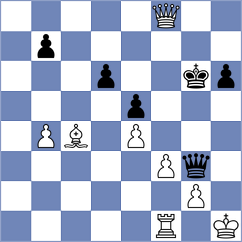 Zou - Rakhimgaliyev (chess.com INT, 2024)