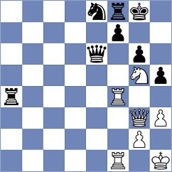 Kravtsiv - Erdogmus (chess.com INT, 2025)