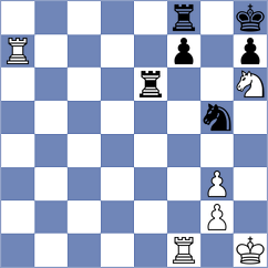 Jodar Arias - Tikhonov (chess.com INT, 2024)