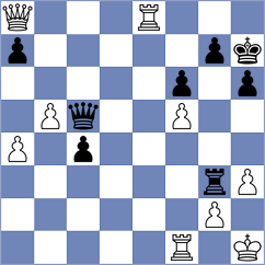 Hristodoulou - Womacka (chess.com INT, 2024)