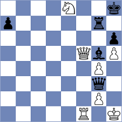 Kozelov - Harshavardhan (chess.com INT, 2024)