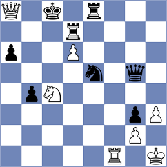 Indjic - Gelman (chess.com INT, 2025)