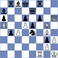 Soham - Gelman (chess.com INT, 2025)