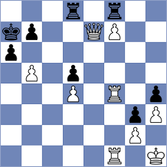 Zhigalko - Kovalev (chess.com INT, 2025)