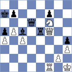 Duda - Caruana (chess.com INT, 2025)