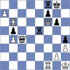 Hansen - Zhigalko (chess.com INT, 2022)