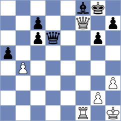 Schirmbeck - Gonzalez Mojica (chess.com INT, 2024)