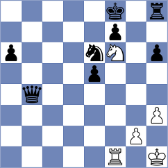 Tsotsonava - Mogirzan (Chess.com INT, 2021)