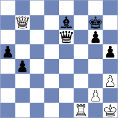 Aakanksha - Garakov (chess.com INT, 2023)