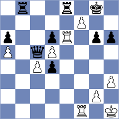 Bazhin - Mirovshchikov (Orsk, 2001)