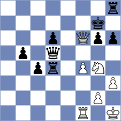 Alvarez Aguirrezabala - Rubio Pereiro (Oviedo, 2006)