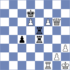 Abrashkin - Tamarozi (Chess.com INT, 2020)