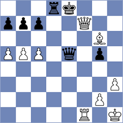 Keshani - Dehghan (Chess.com INT, 2021)