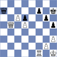 Pesotskiy - Sena (chess.com INT, 2024)