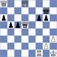Solovjov - Winkels (chess.com INT, 2025)