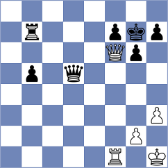 Kaminska - Subramanian (chess.com INT, 2024)