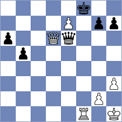 Andreev - Mirza (chess.com INT, 2024)