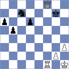 Baziuk - Alonso (chess.com INT, 2024)