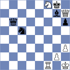 Tang - Halkias (chess.com INT, 2024)