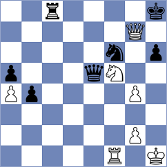 Brezis - Terron Elena (chess.com INT, 2025)