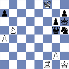 Makowski - Kwiatkowski (Kolobrzeg, 2008)