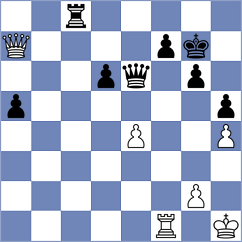 Zhang Ziyang - Wang Hao (Huairou District CHN, 2025)