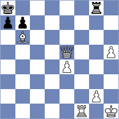 Ramirez Rivas - Castro Soromenho (Playchess.com INT, 2004)