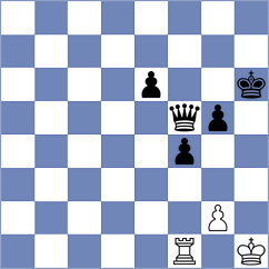 Makaraci - Ibarra Jerez (chess.com INT, 2025)