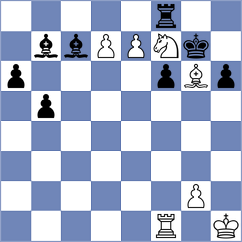 Karas - Chen (chess.com INT, 2025)