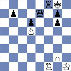 Clawitter - Levin (chess.com INT, 2022)