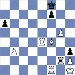 Sanal - Aldokhin (chess.com INT, 2023)