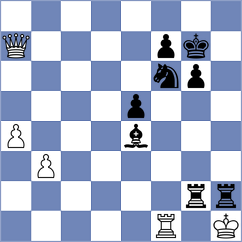 February - Fronda (chess.com INT, 2025)