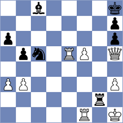 Moskvin - Pham Le Thao Nguyen (chess.com INT, 2024)