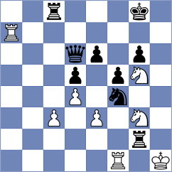 Jimenez Fernandez - Eames (chess.com INT, 2024)
