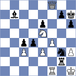 Lehtosaari - Myradow (Chess.com INT, 2020)