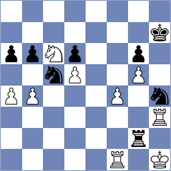 Brauner - Jorgensen (Helsingor, 2008)