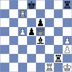 Loskutova - Tekeyev (chess.com INT, 2025)