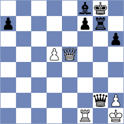 Goltseva - Caruana (chess.com INT, 2022)