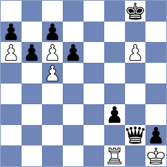 Gurvich - Ilamparthi (chess.com INT, 2025)