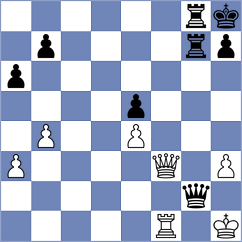 Corrales Jimenez - Annaberdiyev (Chess.com INT, 2021)