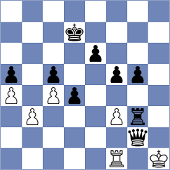 Jima Meza - Guaman Flores (Chess.com INT, 2020)