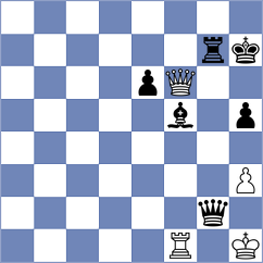 Czerw - Yuan (chess.com INT, 2022)
