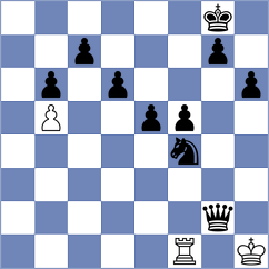 Mena Cortes - Schirmbeck (Playchess.com INT, 2020)