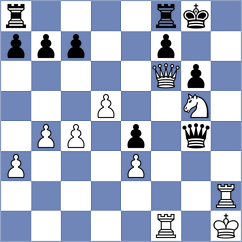 Tang - Piddubna (chess.com INT, 2025)
