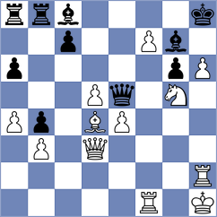 Salem - McFaul (ICC INT, 2009)