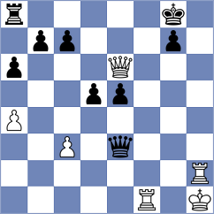 Keller - Baker (chess.com INT, 2022)