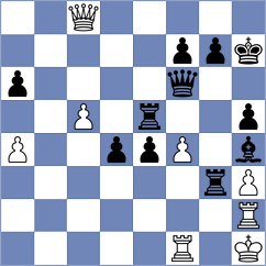 Reprintsev - Dubreuil (chess.com INT, 2024)
