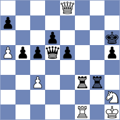 Boe - Czerwonski (Aarhus, 1998)