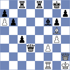 Hernandez - Warchol (chess.com INT, 2025)