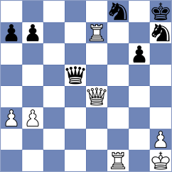 Marchesich - Polaczek (chess.com INT, 2023)